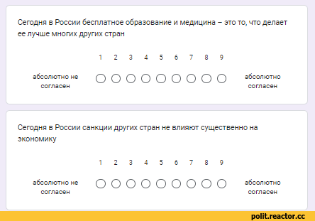 ﻿Сегодня в России бесплатное образование и медицина - это то, что делает ее лучше многих других стран 123456789 абсолютно не ООООООООО абсолютно согласен согласен Сегодня в России санкции других стран не влияют существенно на экономику 123456789 ООООООООО абсолютно согласен абсолютно не